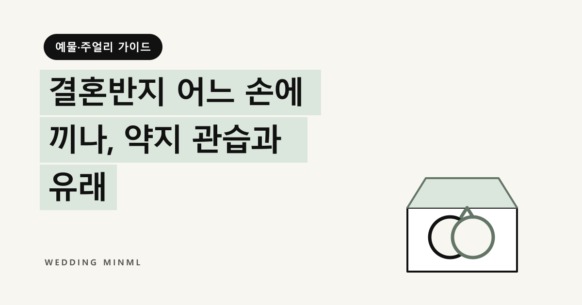 결혼반지 어느 손에 끼나, 약지 관습과 유래 대표 이미지
